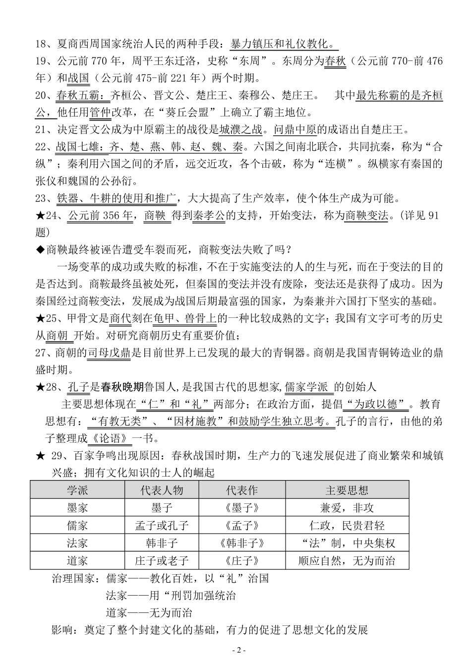 七年级上册历史复习提纲_第2页