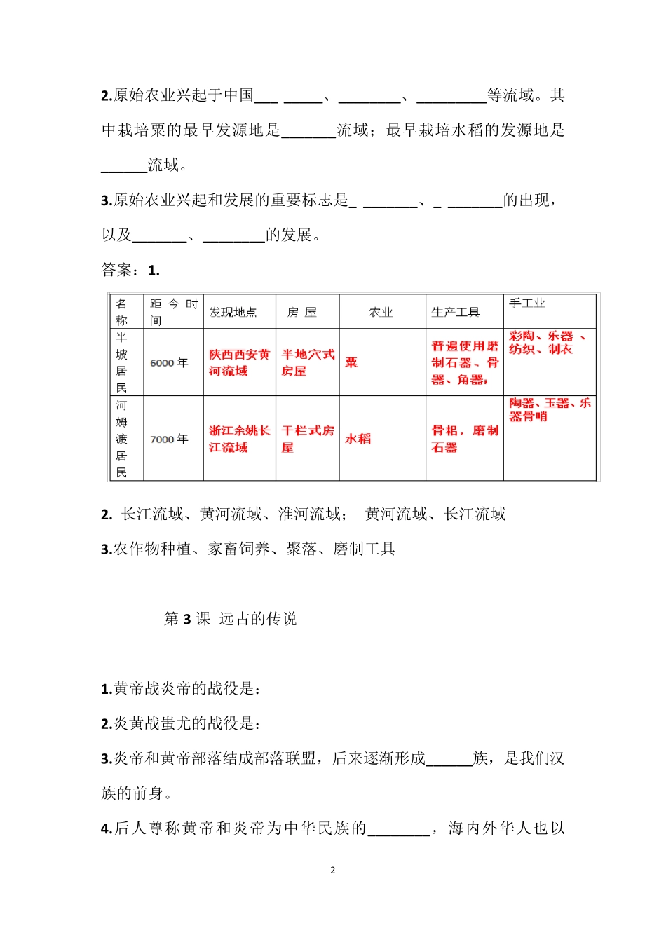 七年级上册历史必背知识点_第2页
