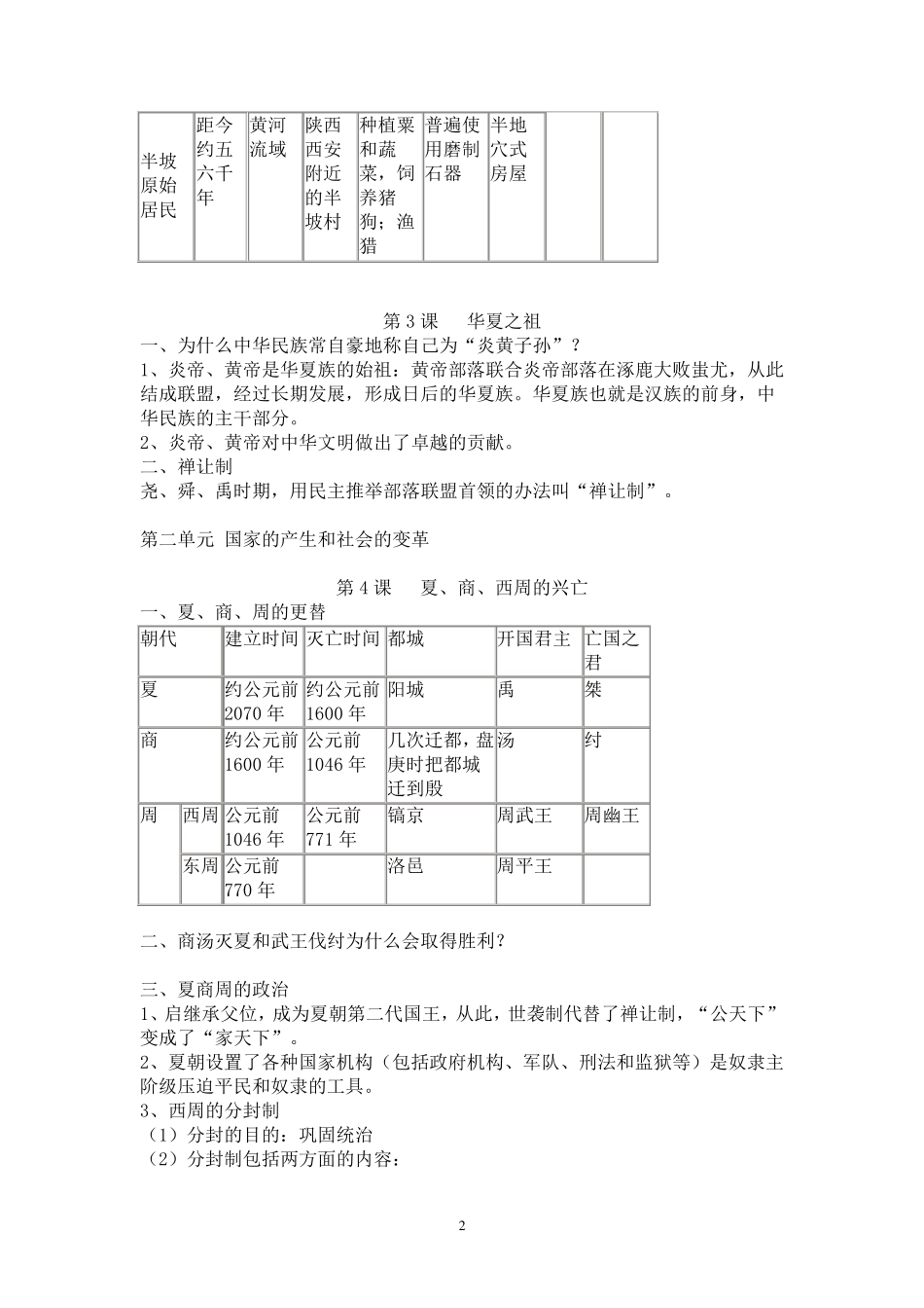 七年级上册历史提纲_第2页