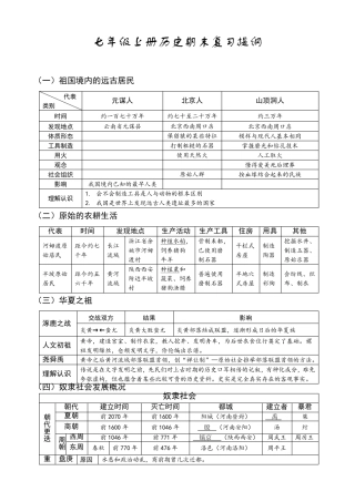 七年级上册历史期末复习提纲人教版