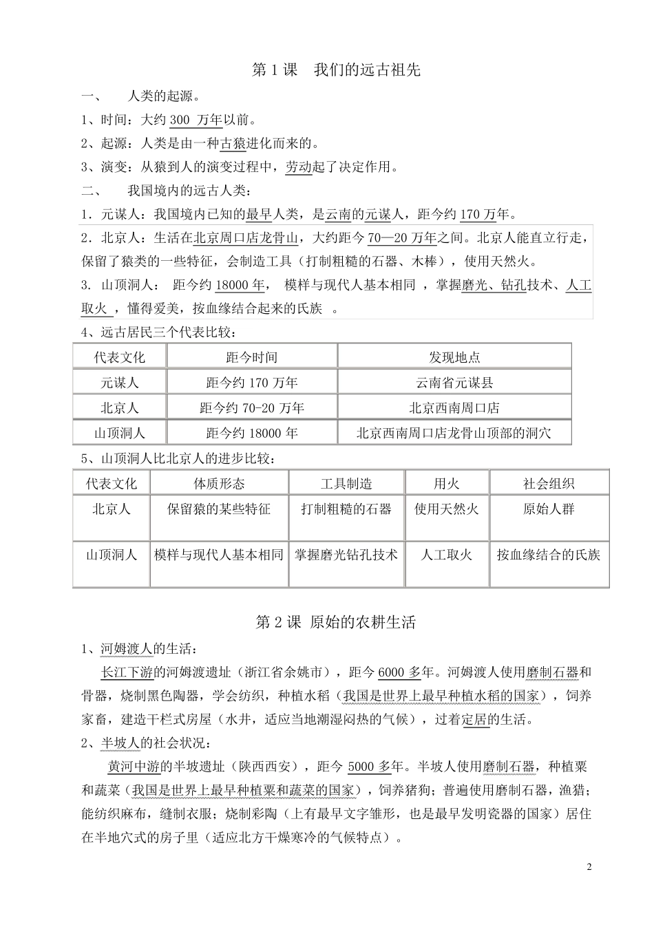 七年级上册历史期末总复习资料_第2页