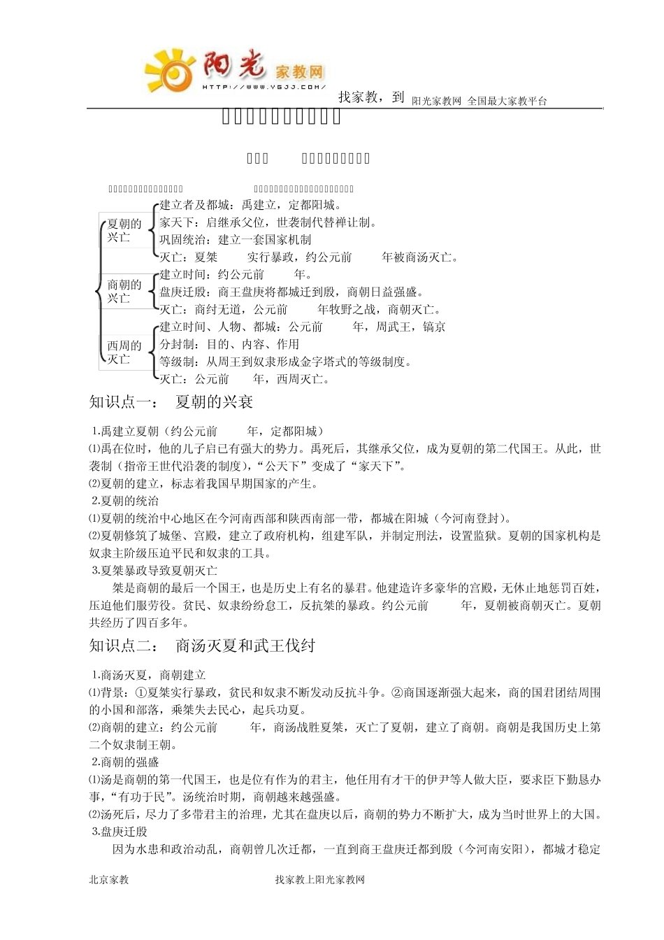 七年级上册历史第一二单元复习提纲_第3页