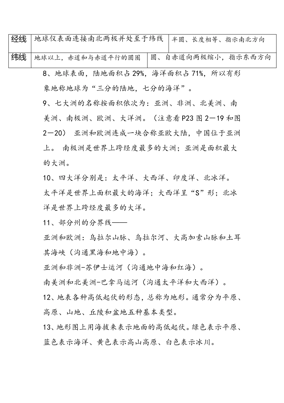 七年级上册地理复习提纲,配湖南教育出版社_第2页