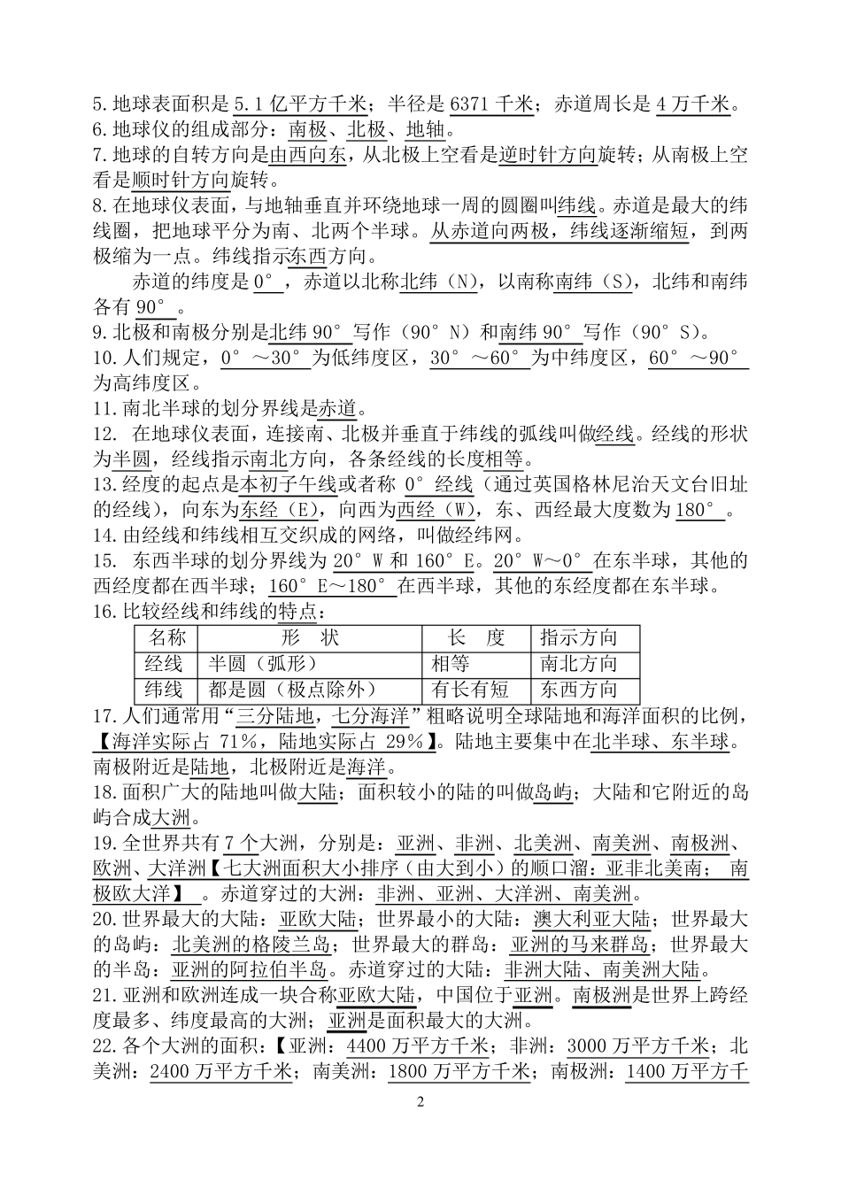 七年级上册地理复习提纲_第2页