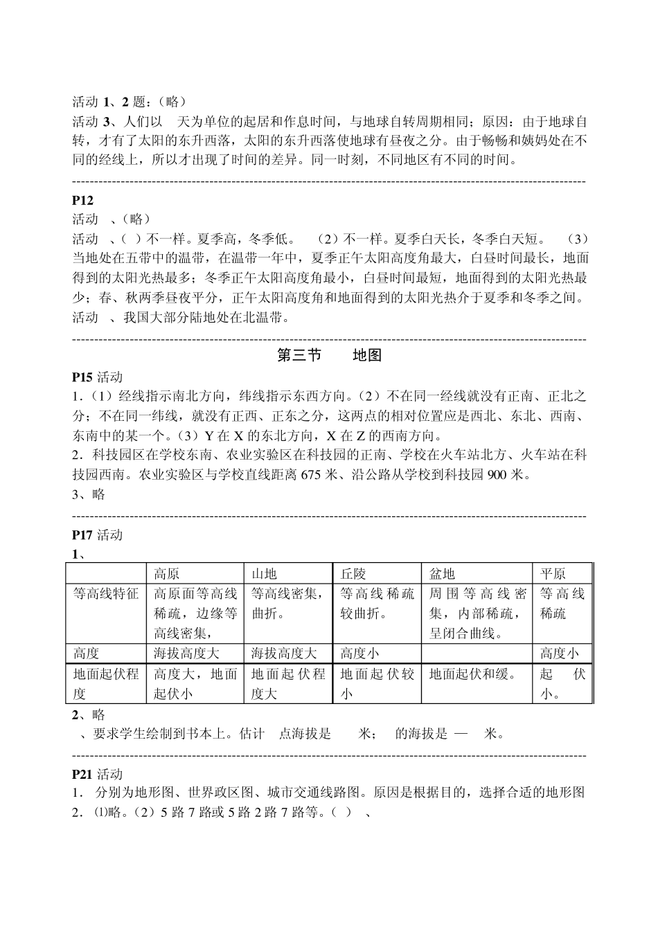 七年级上册地理教材活动题答案_第2页