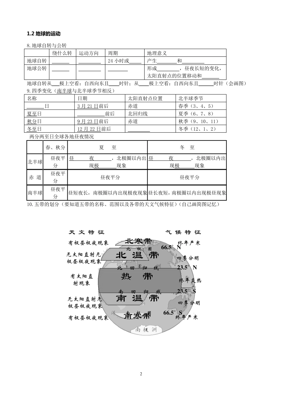 七年级上册地理知识点填空_第2页