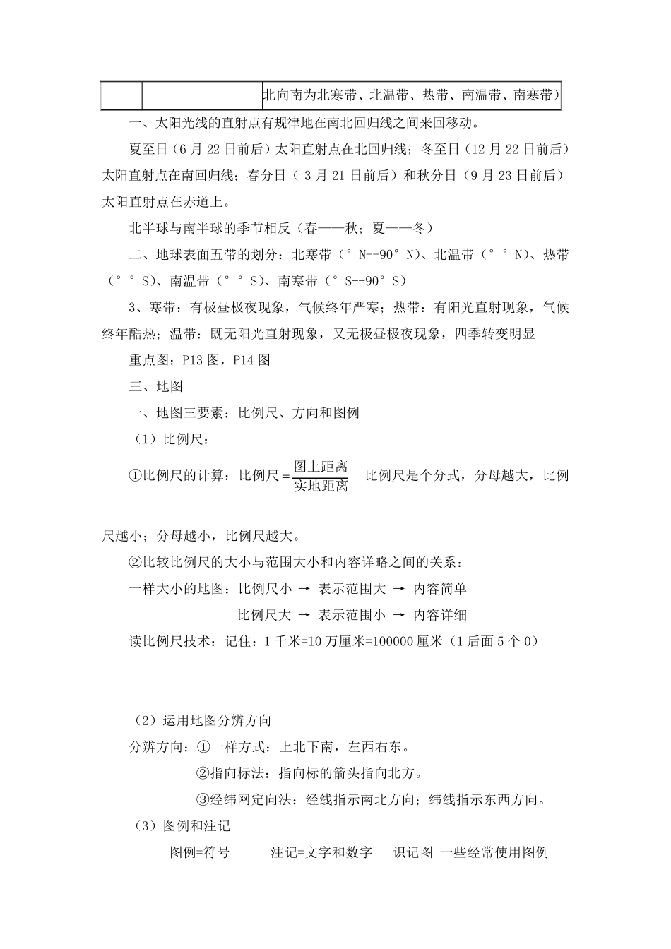 七年级上册地理知识点梳理_第3页