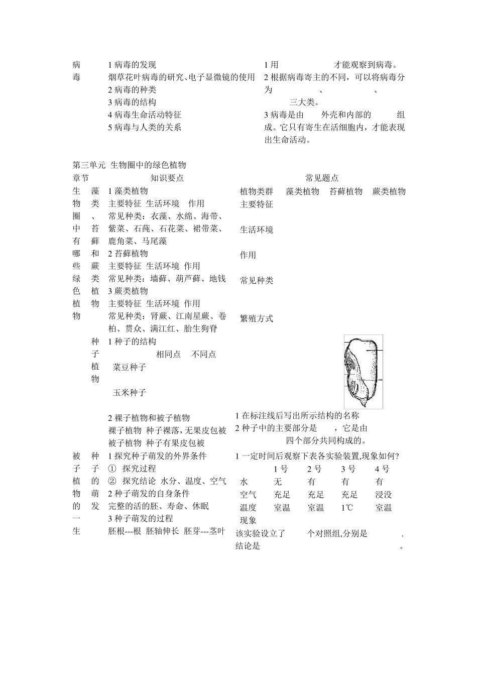 七年级上册政史地生复习资料人教版_第3页