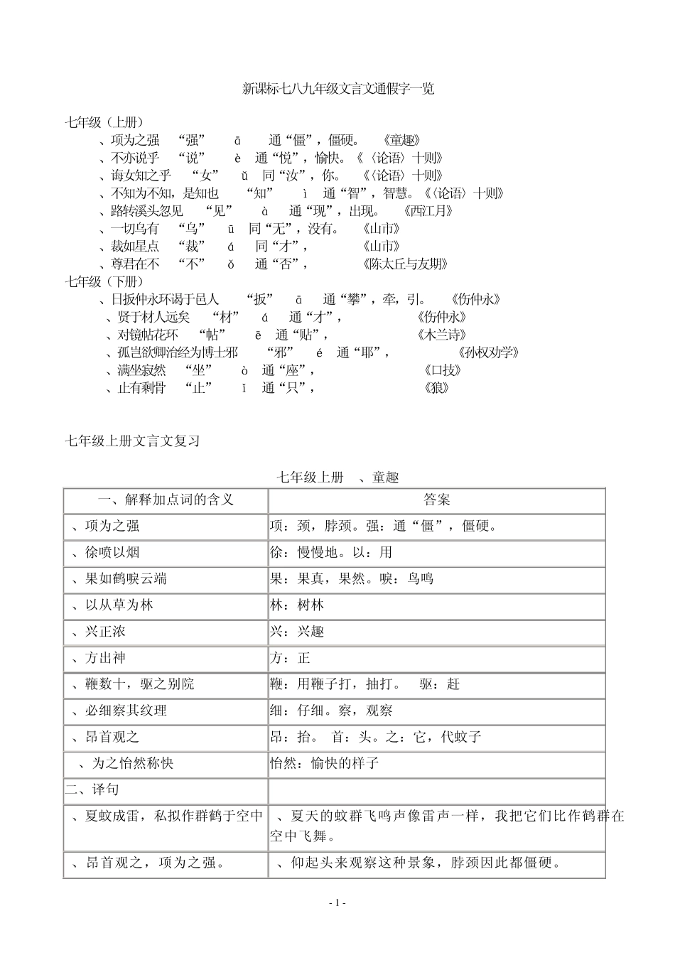 七年级上册文言文复习_第1页