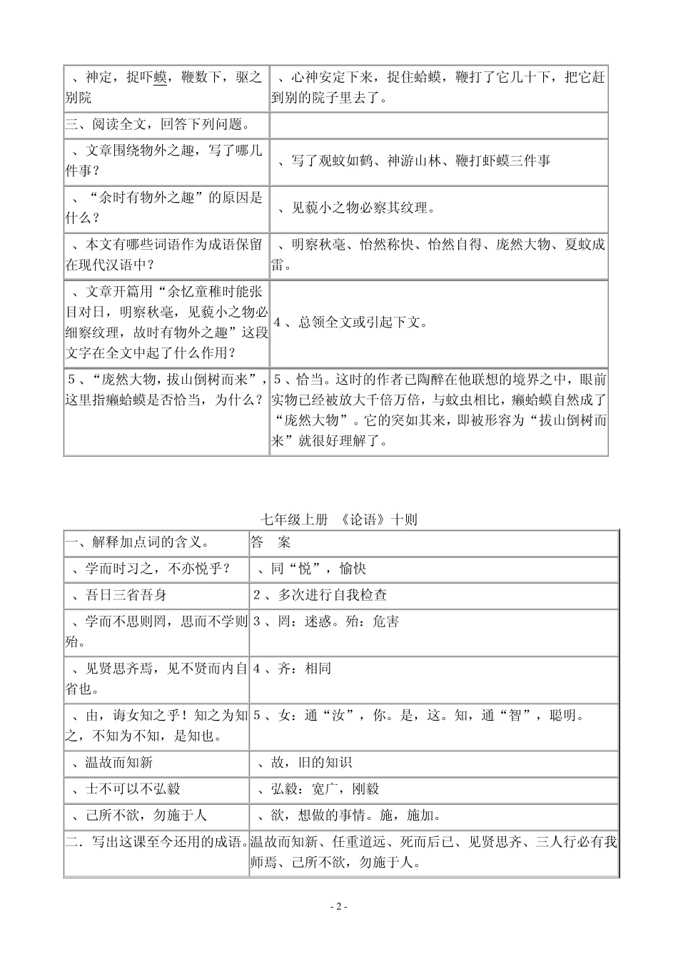 七年级上册文言文复习_第2页