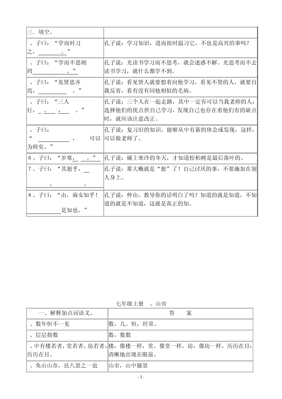 七年级上册文言文复习_第3页