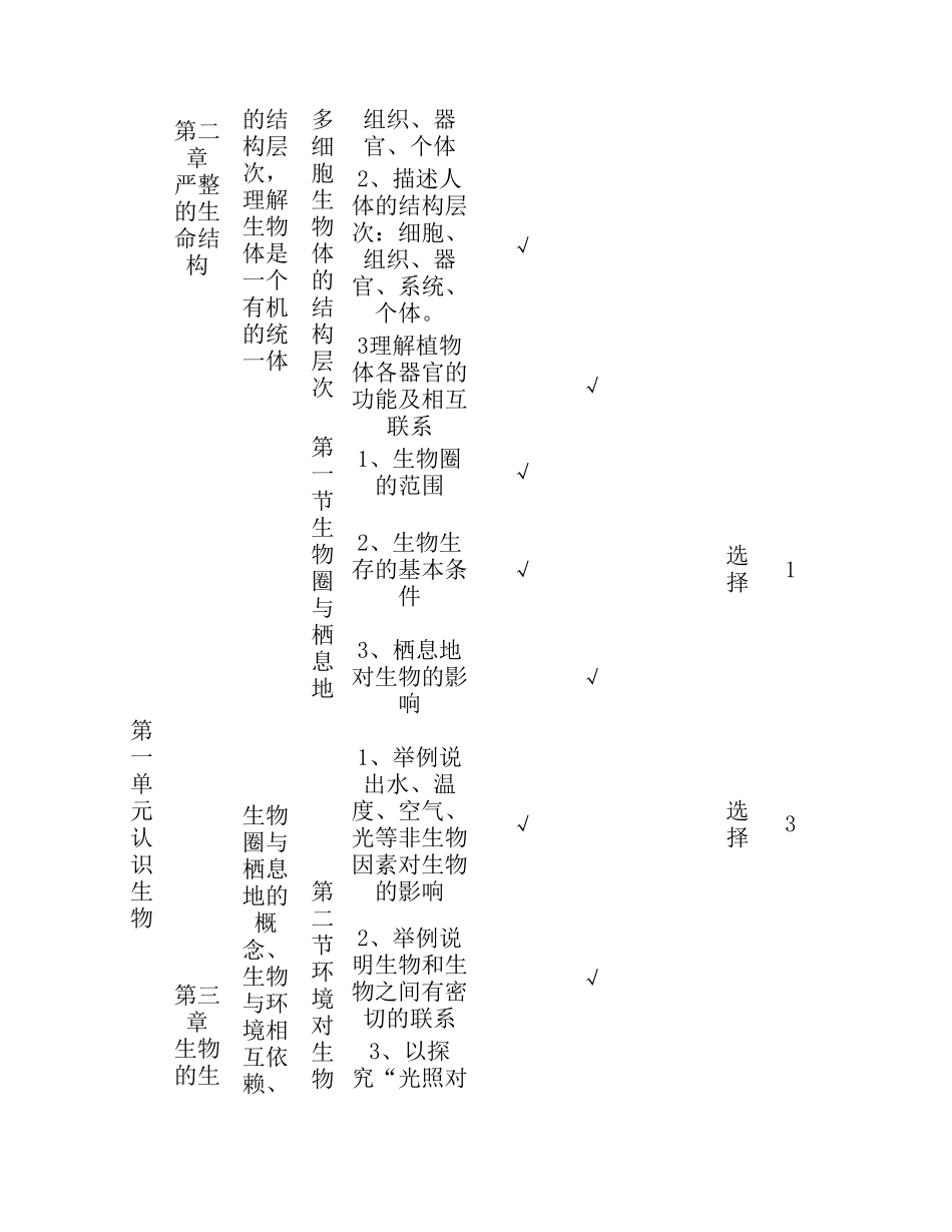 七年级上册生物试卷双向细目表_第3页