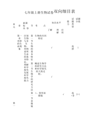 七年级上册生物试卷双向细目表