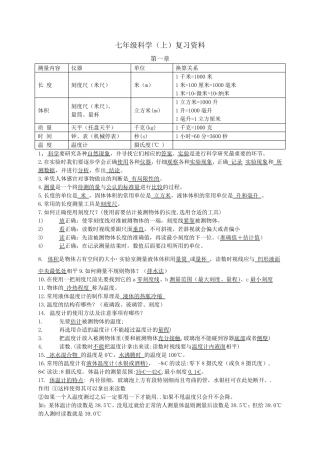 七年级上册科学复习资料