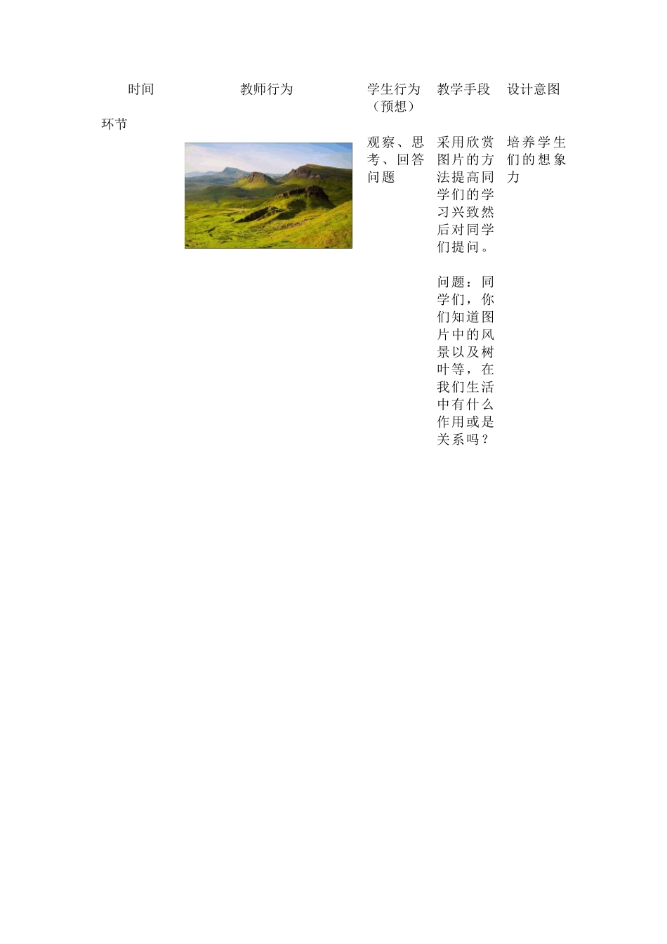 七年级上册美术富于创造力的造型艺术教案_第3页