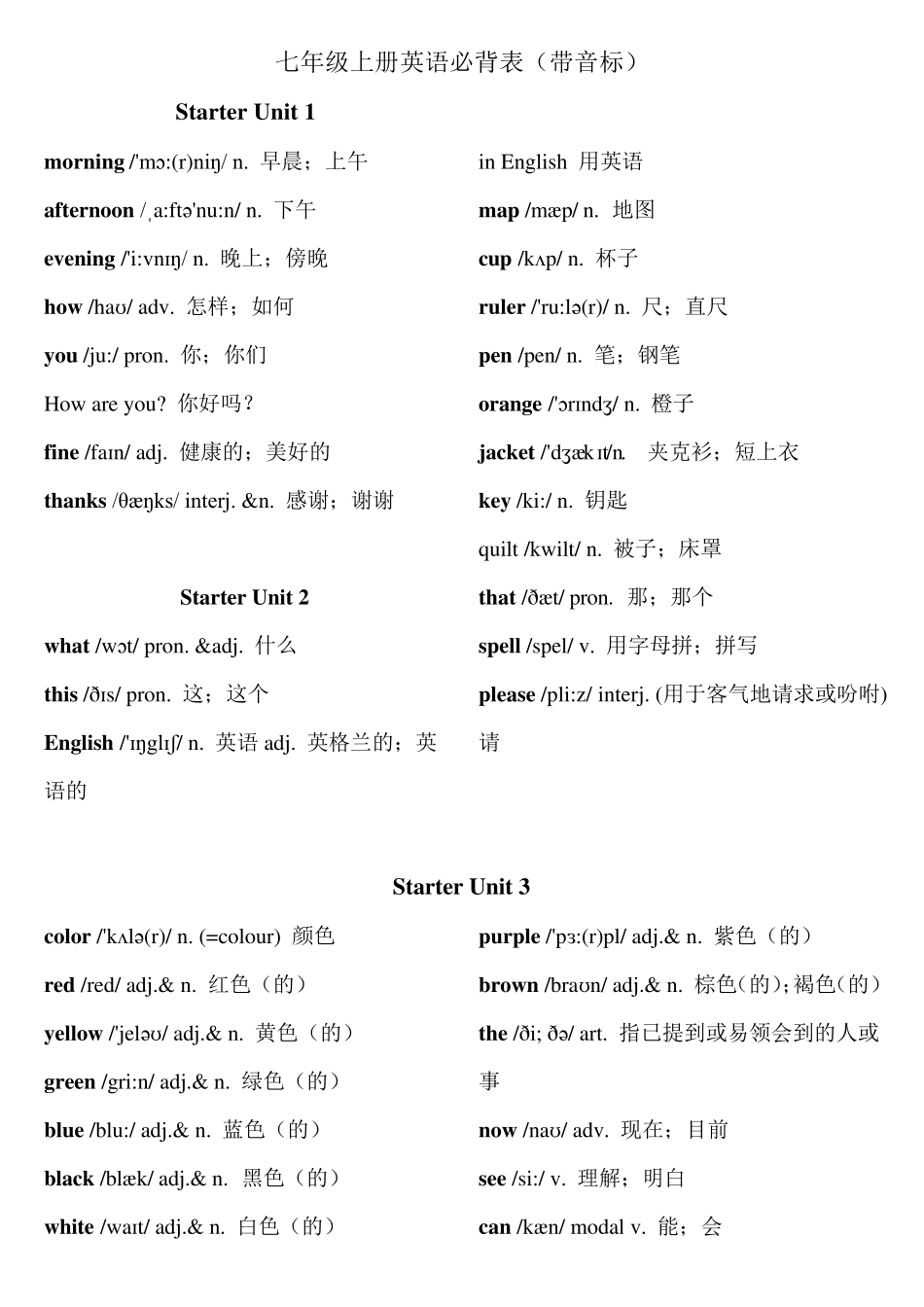 七年级上册英语单词必背表(带音标)_第1页