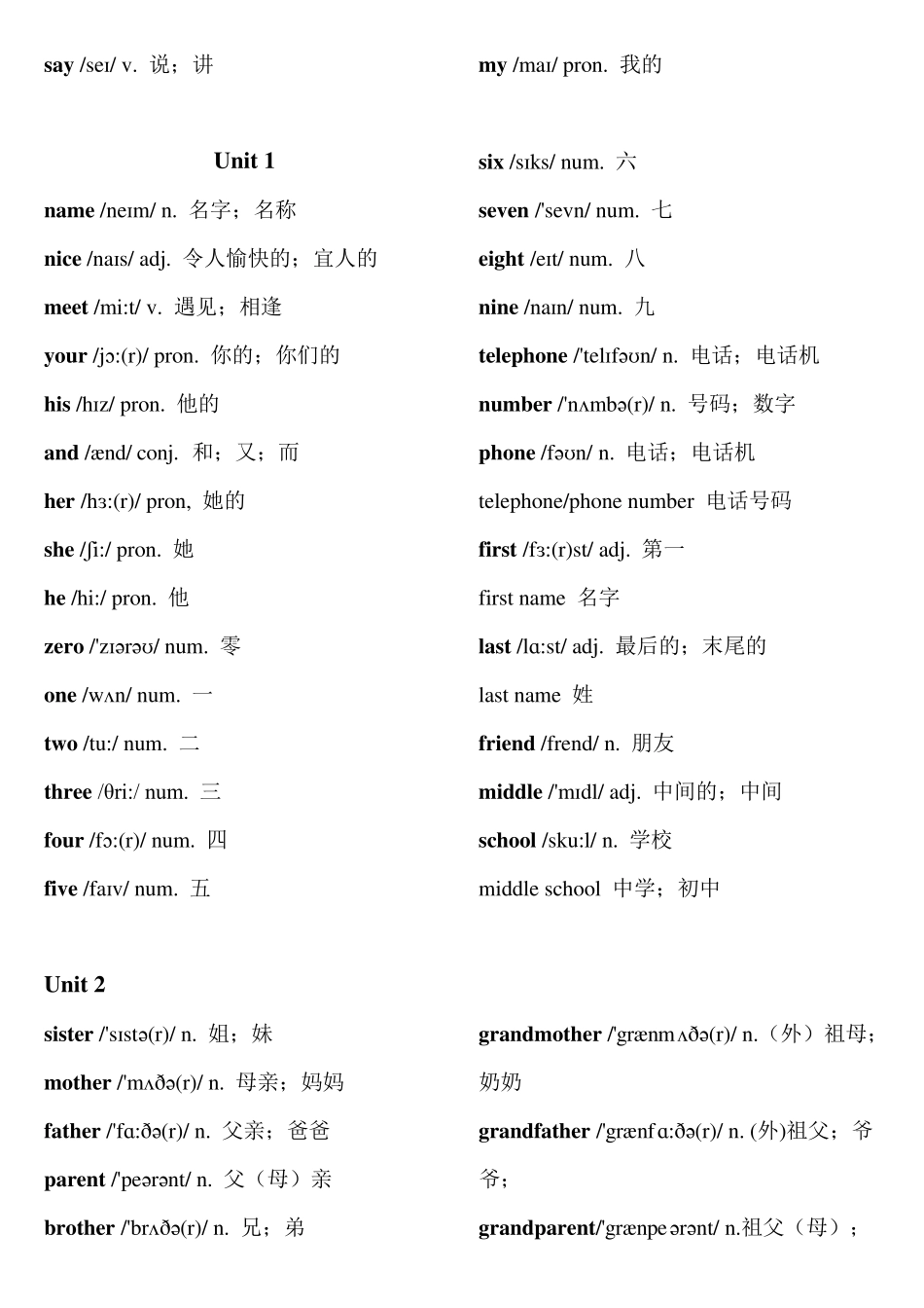 七年级上册英语单词必背表(带音标)_第2页