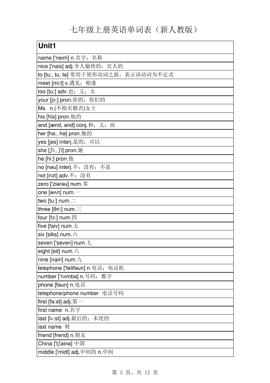 七年级上册英语单词表(新人教版)_第3页