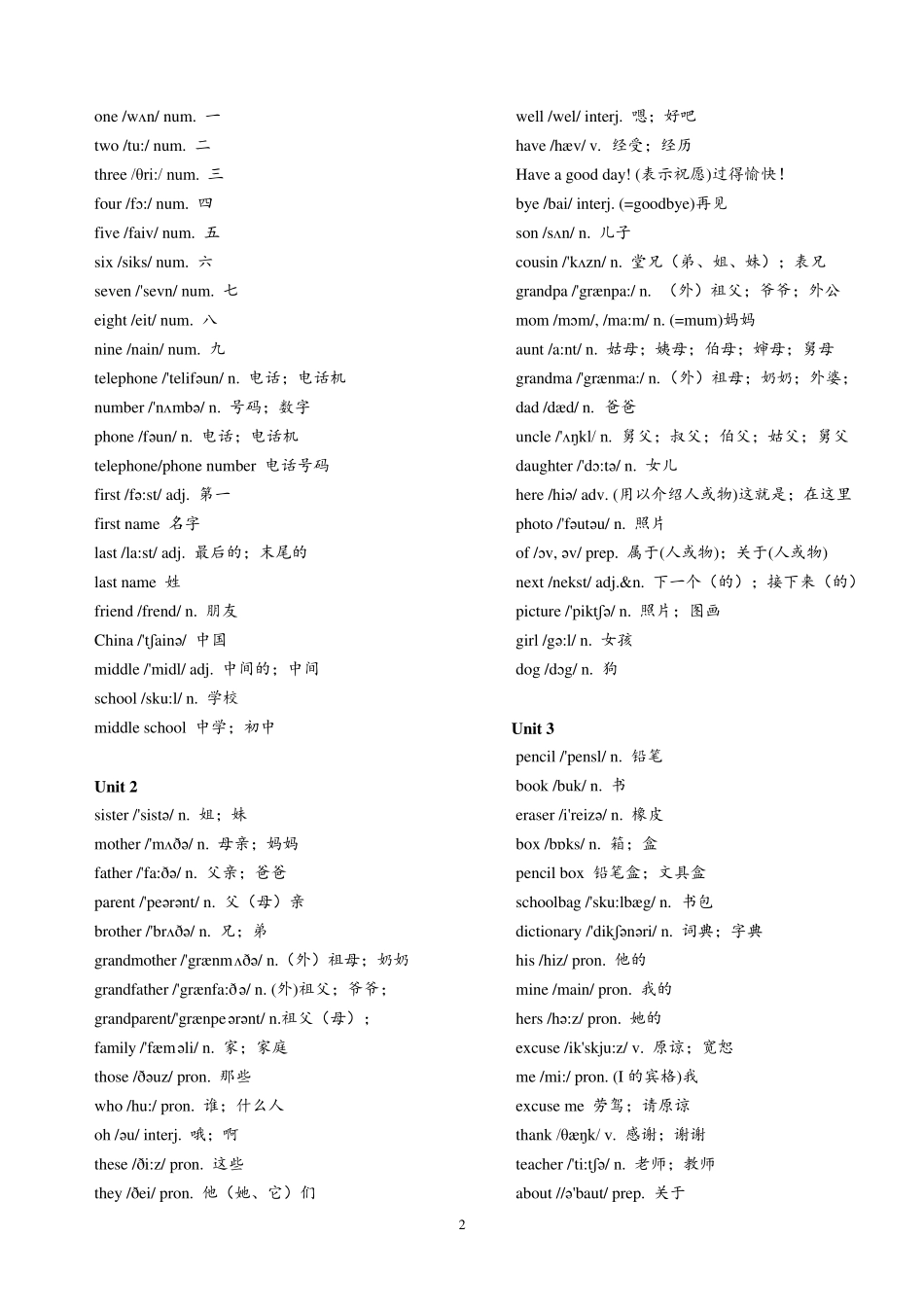 七年级上册英语单词表(含音标)_第2页