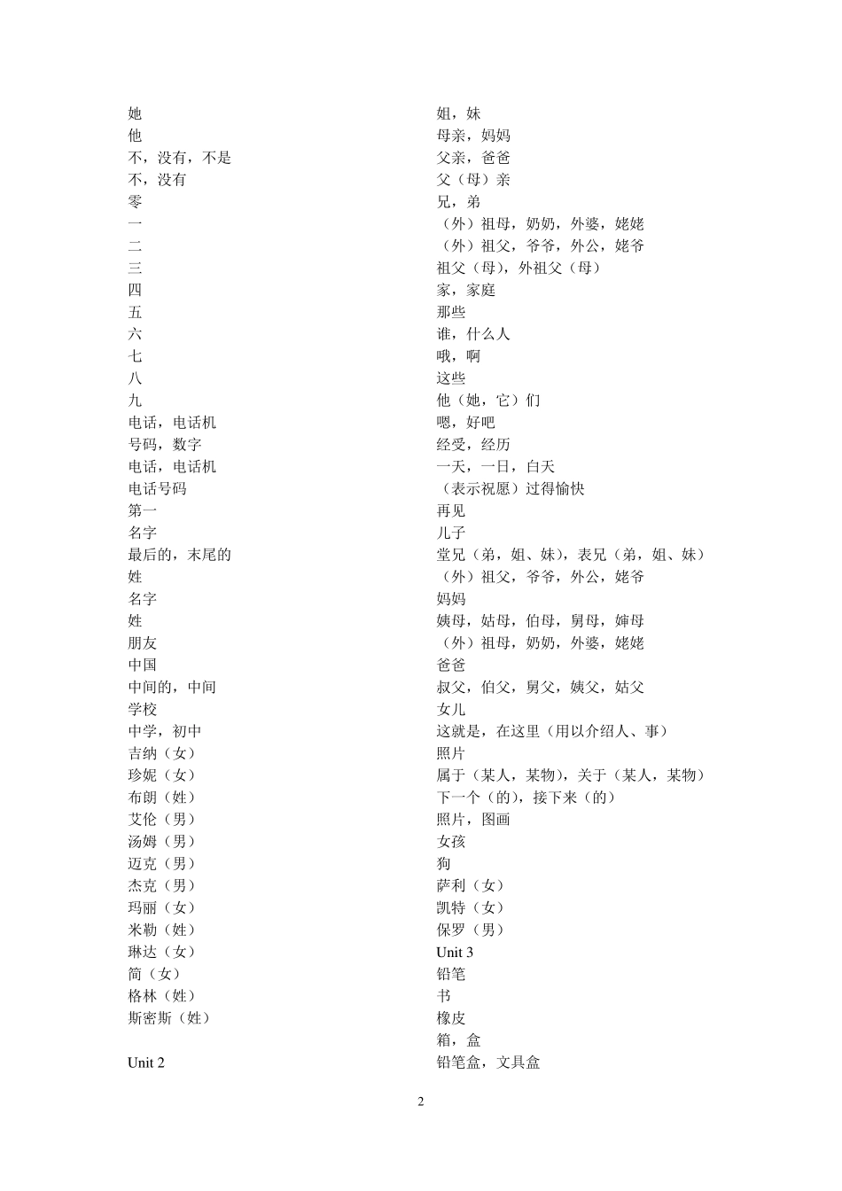 七年级上册英语单词表(适合默写_只有中文)_第2页
