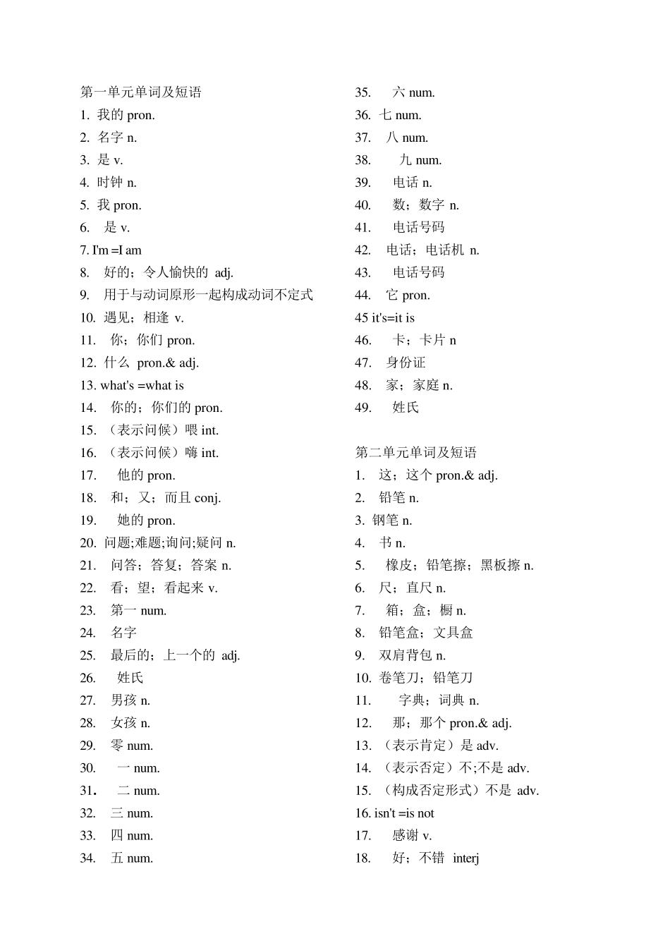 七年级上册英语单词表人教版(汉语)_第1页