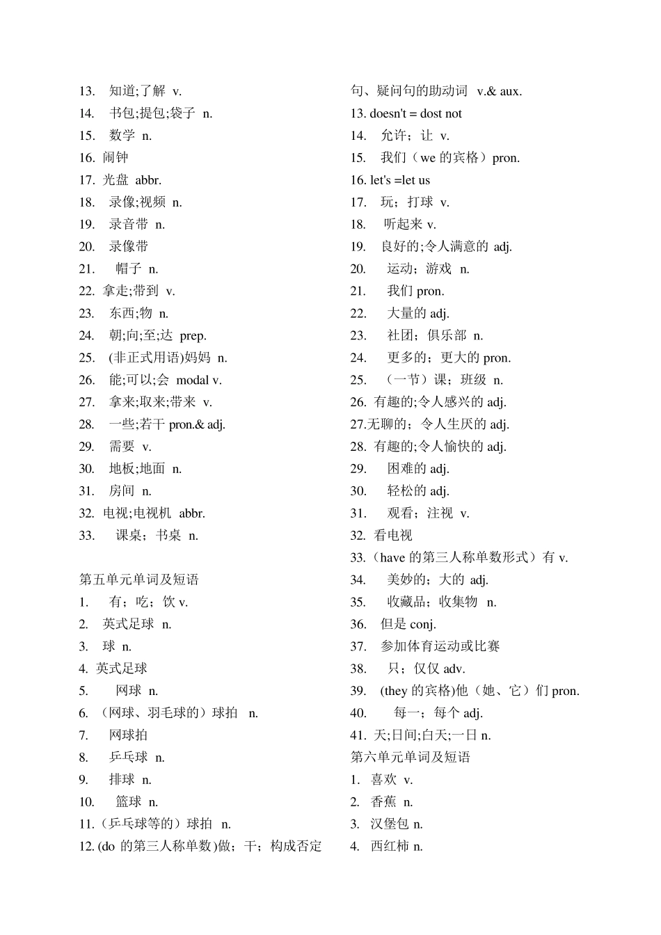 七年级上册英语单词表人教版(汉语)_第3页