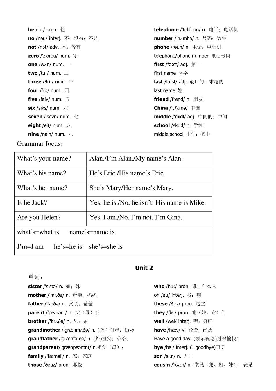 七年级上册英语单词表及Grammarfocus_第2页