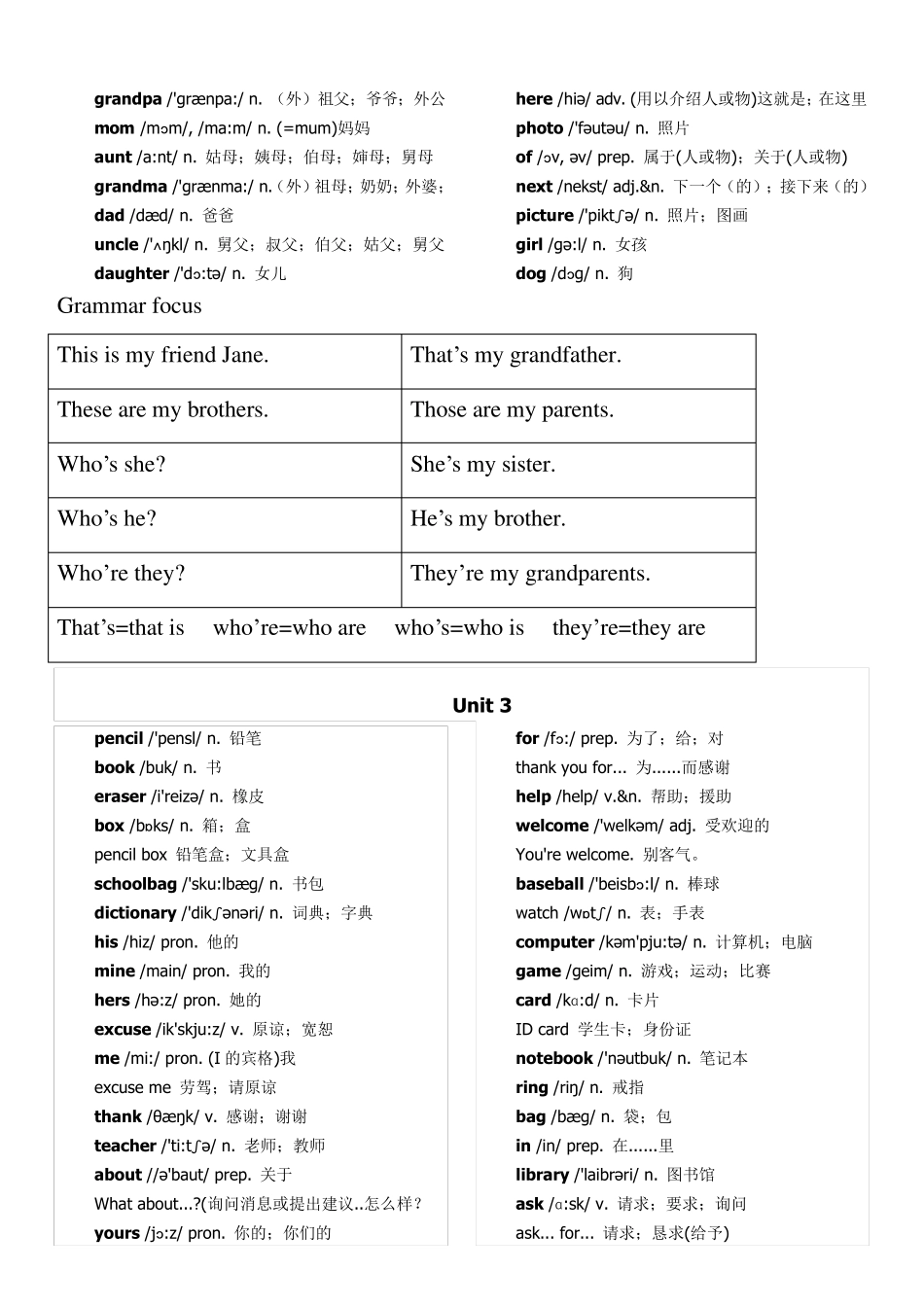 七年级上册英语单词表及Grammarfocus_第3页