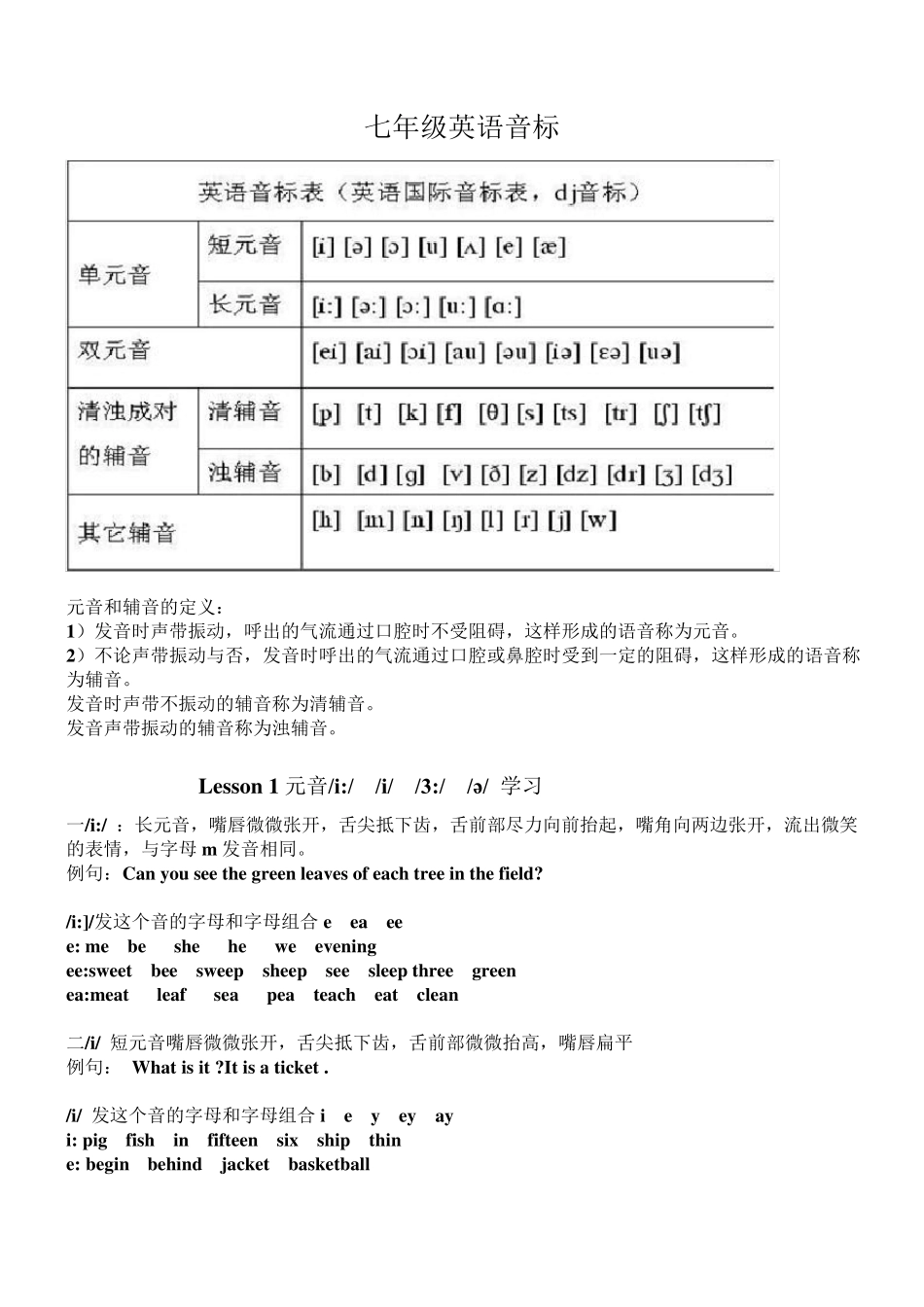 七年级上册英语音标教学_第1页