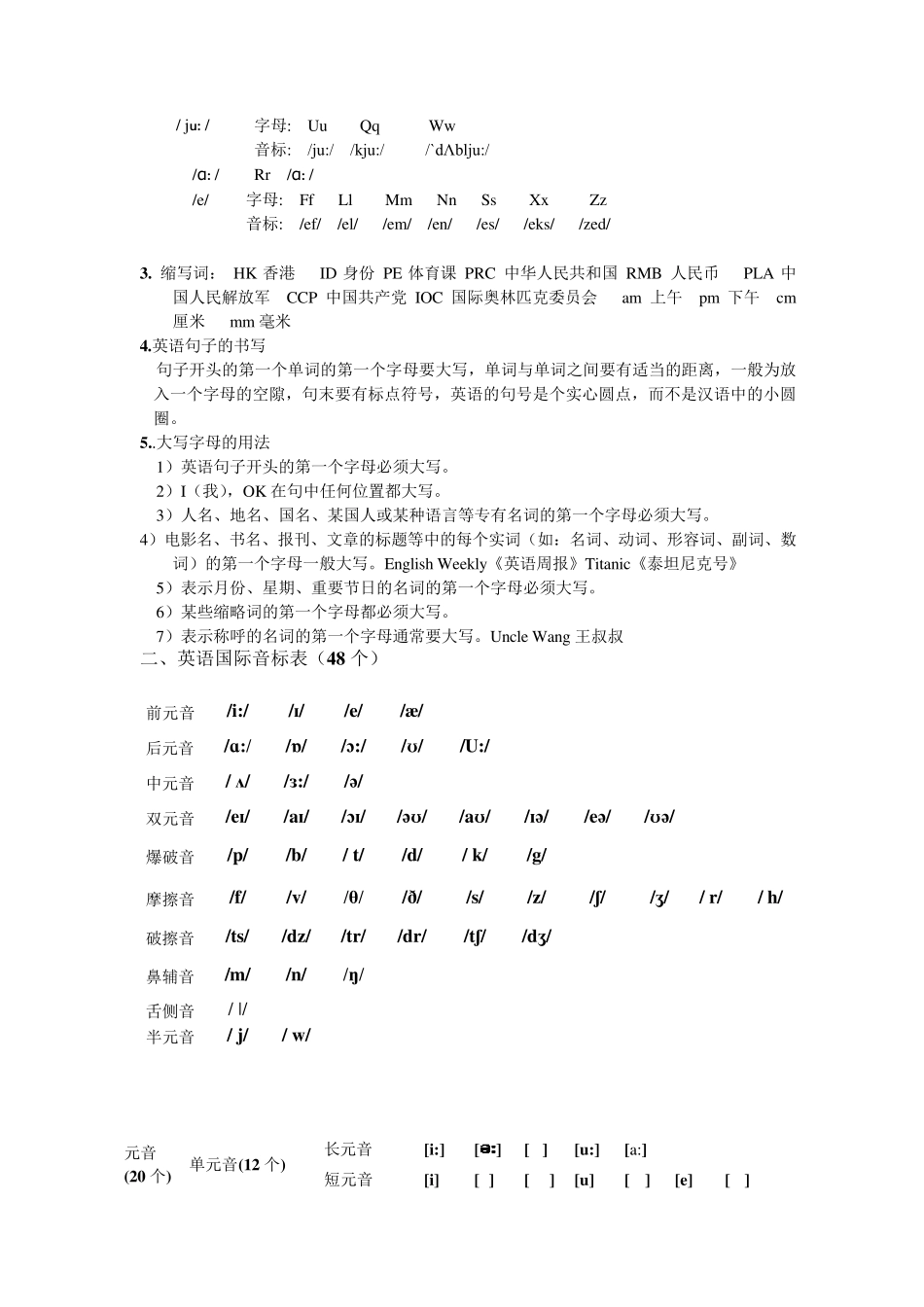 七年级上册英语预备篇知识点_第2页