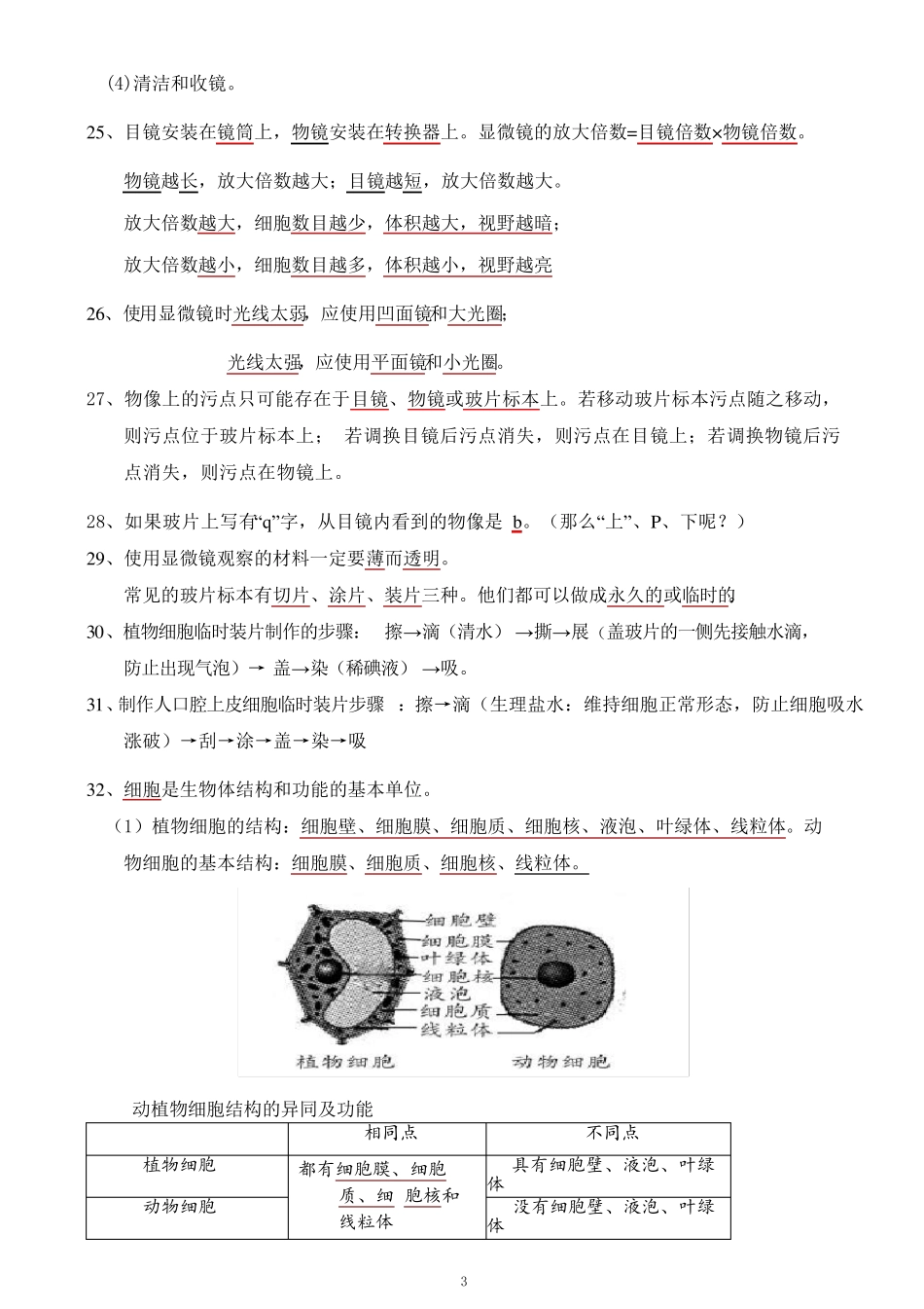 七年级上生物必背知识点_第3页