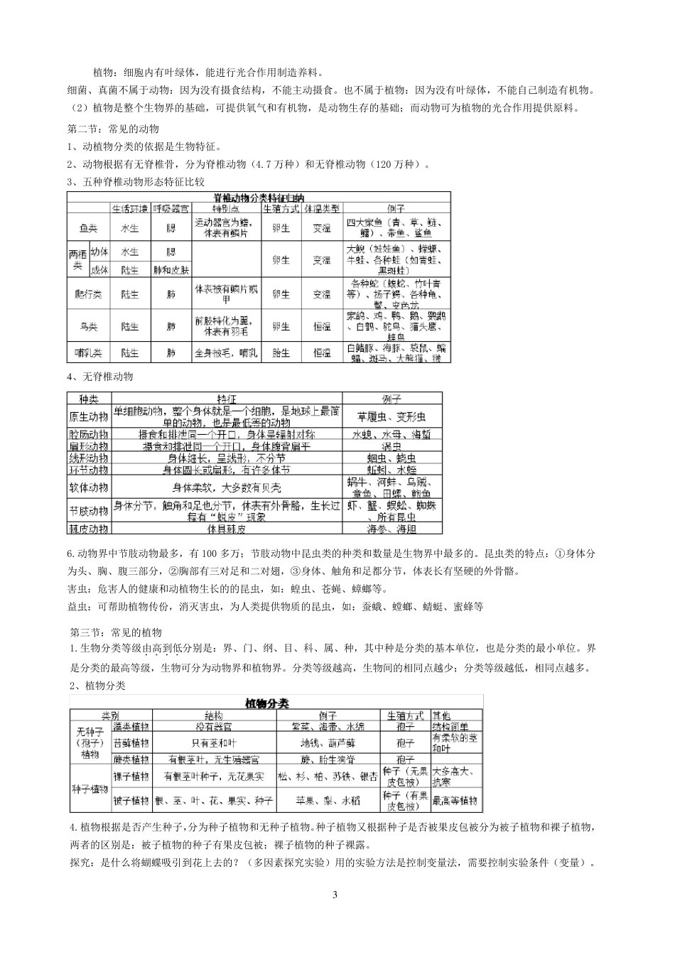 七年级上科学知识点整理_第3页