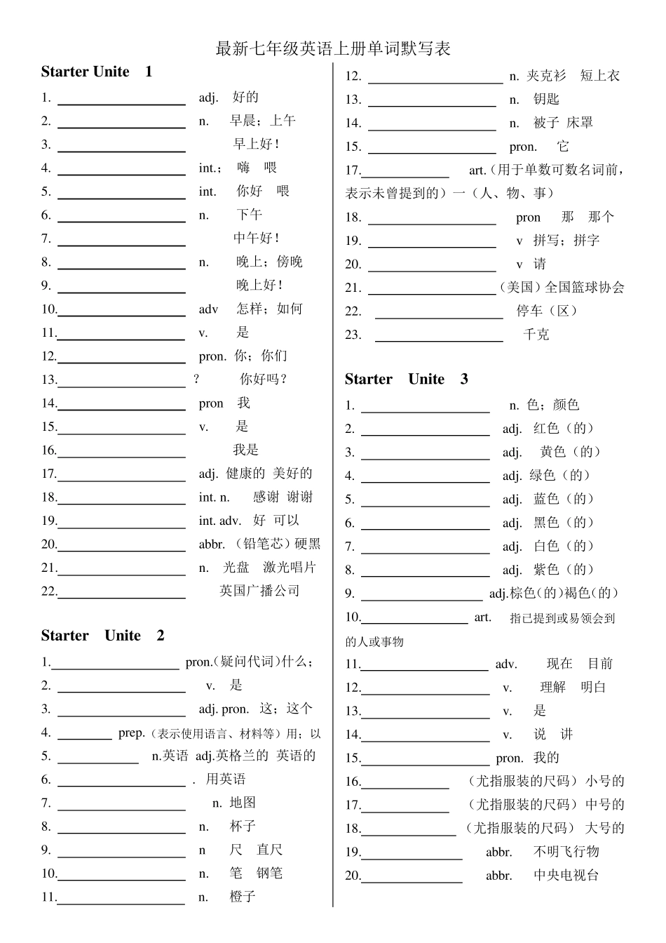 七年级上英语单词默写表_第1页