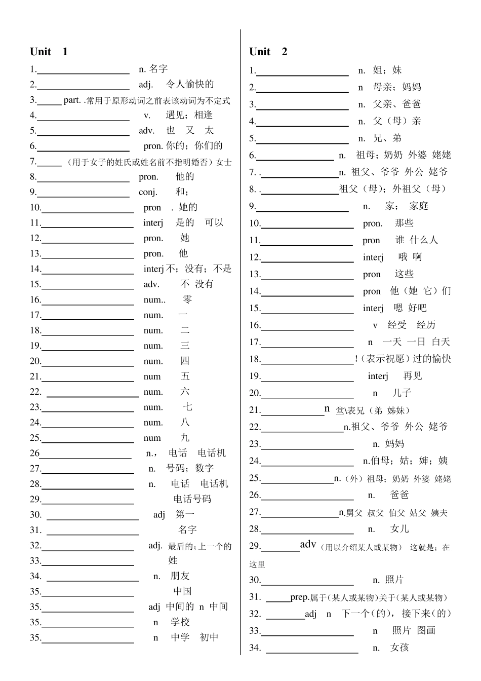 七年级上英语单词默写表_第2页