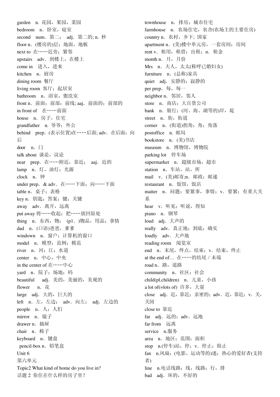 七年级下仁爱英语单词表_第3页