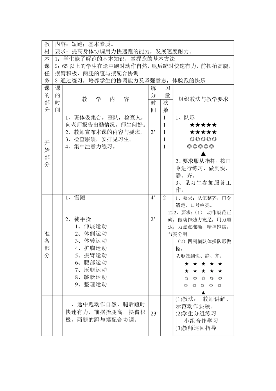 七年级下体育教案_第3页