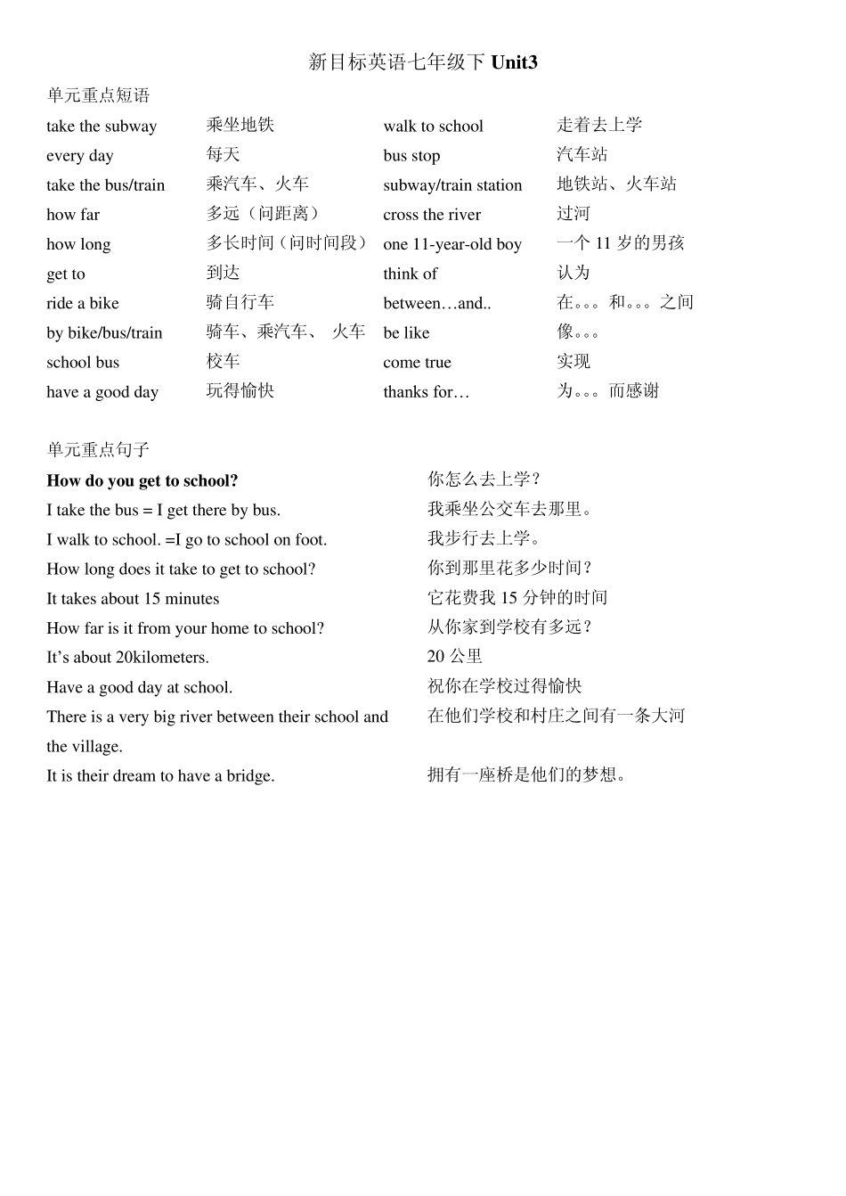 七年级下册112重点短语句子_第3页