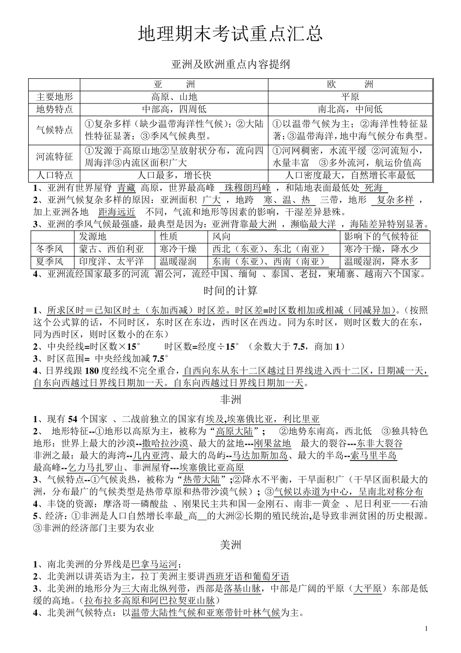 七年级下册地理期末考试重点汇总_第1页
