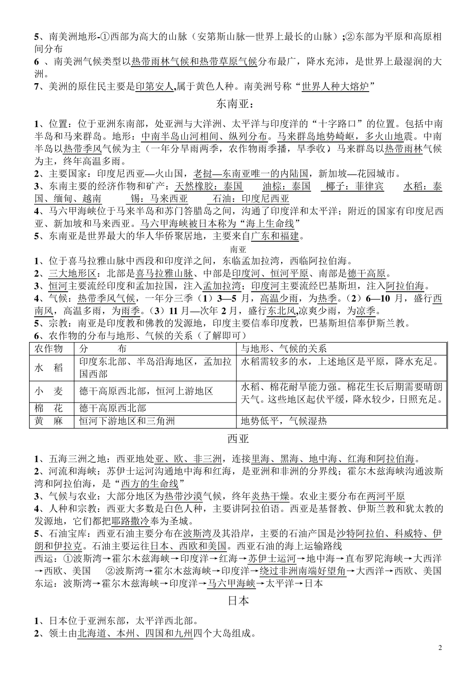 七年级下册地理期末考试重点汇总_第2页