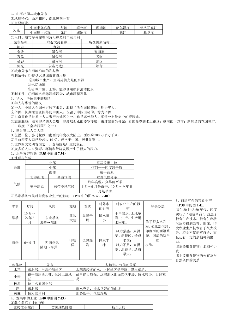 七年级下册地理知识点归纳与总结_第3页