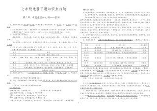 七年级下册地理知识点总结完结版(最新最全)