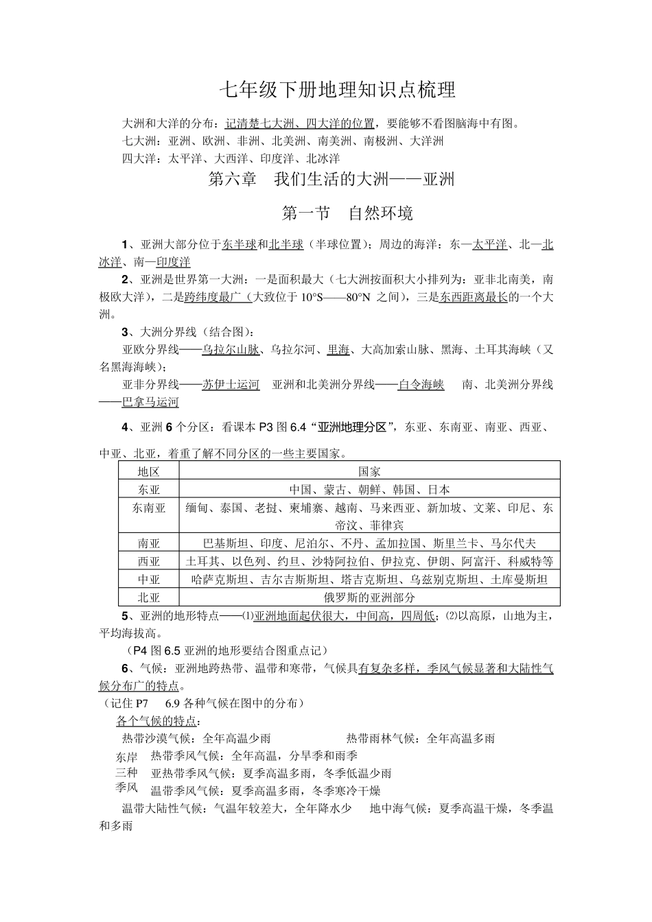 七年级下册地理知识点梳理_第1页