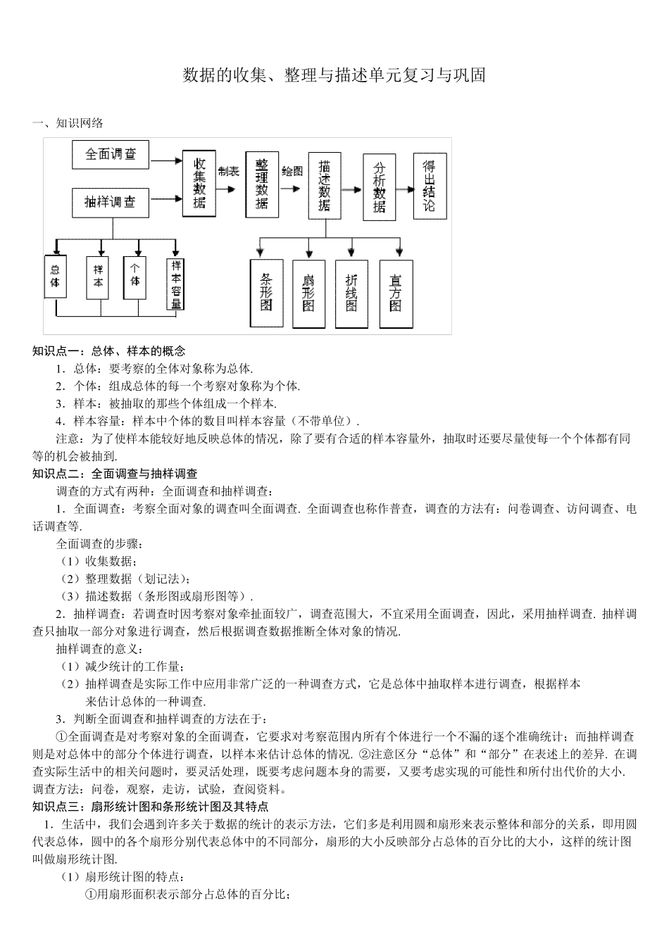 七年级下册数学数据的收集整理与描述知识点_第1页