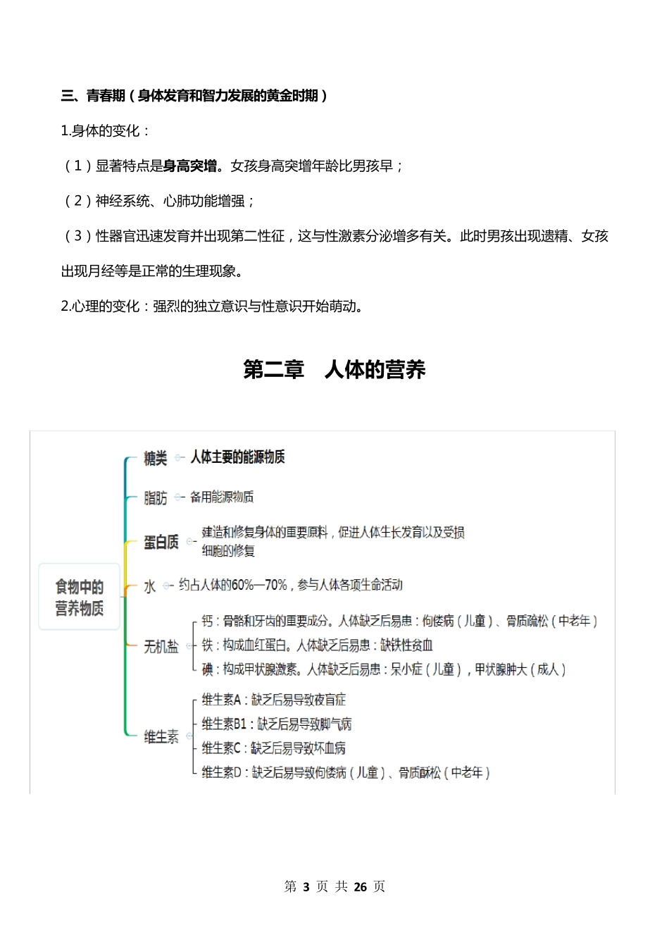七年级下册生物每章思维导图+精华知识_第3页
