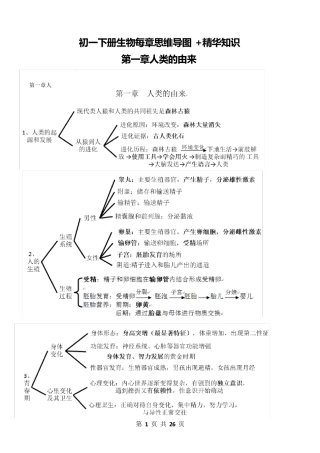 七年级下册生物每章思维导图+精华知识
