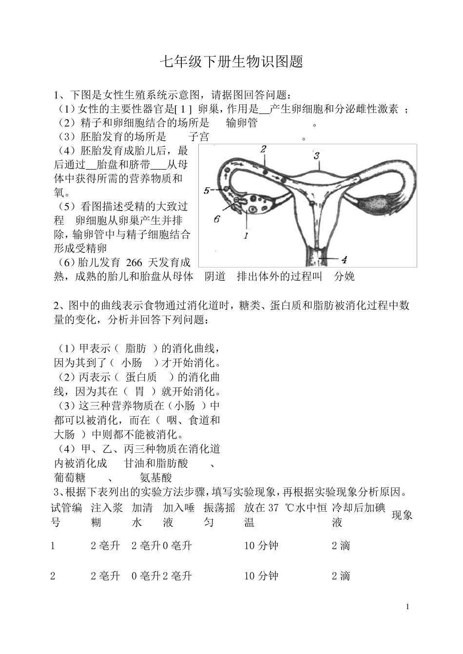 七年级下册生物识图题_第1页