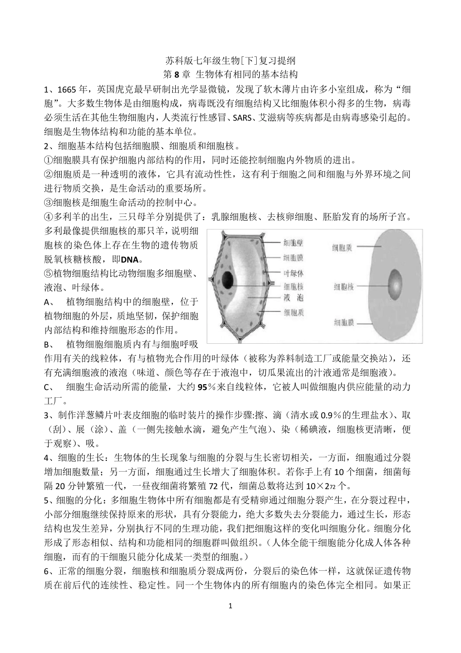 七年级下册苏科新版生物复习提纲_第1页