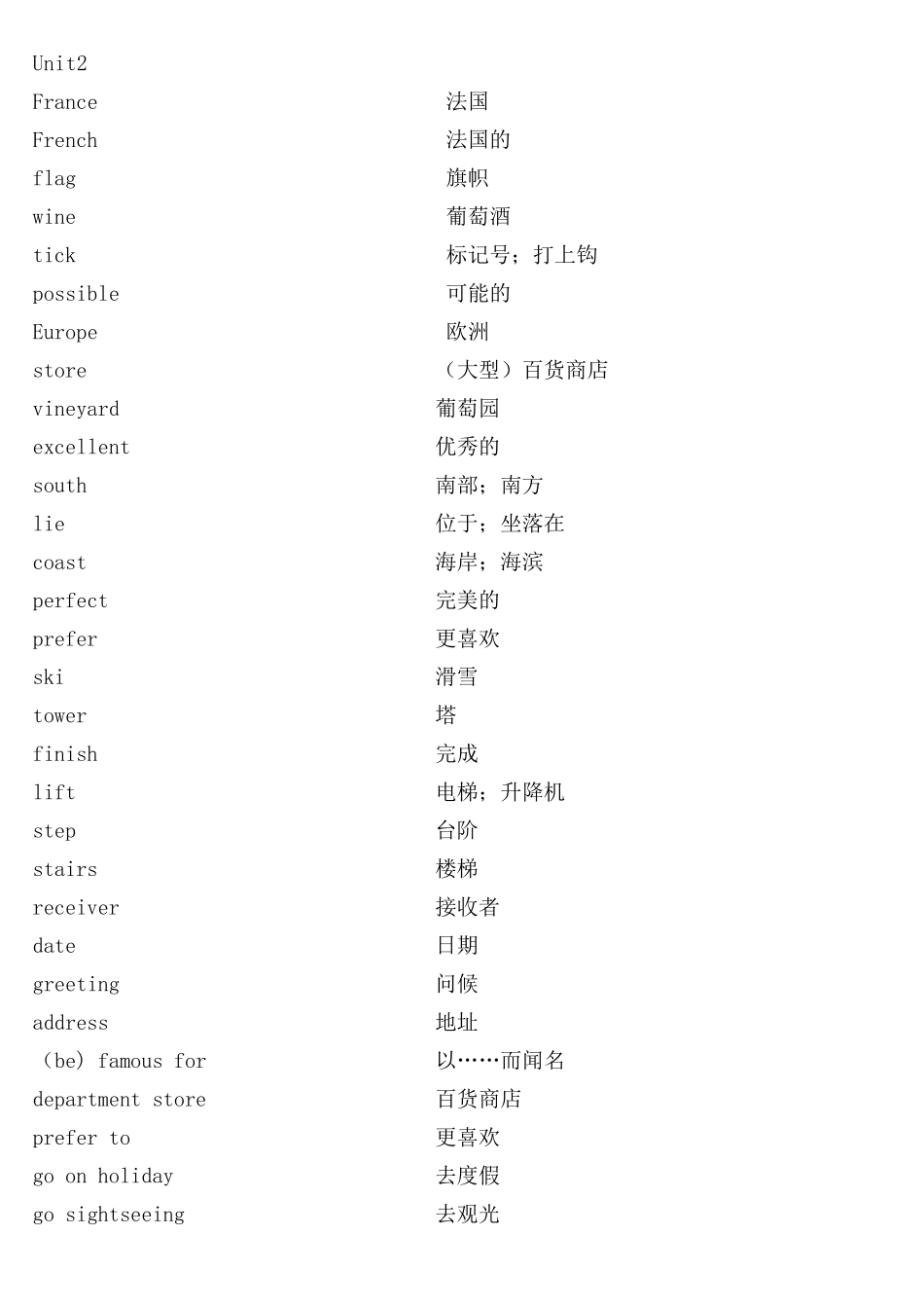 七年级下册英语单词(上海教育出版社)_第2页