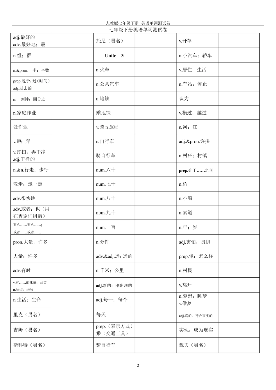 七年级下册英语单词测试卷_第2页