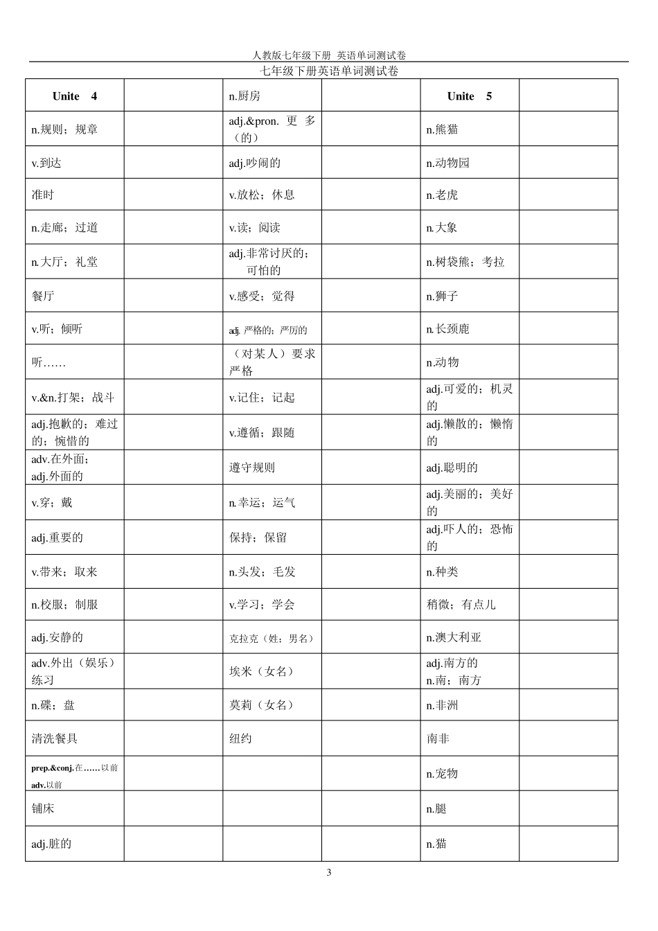 七年级下册英语单词测试卷_第3页